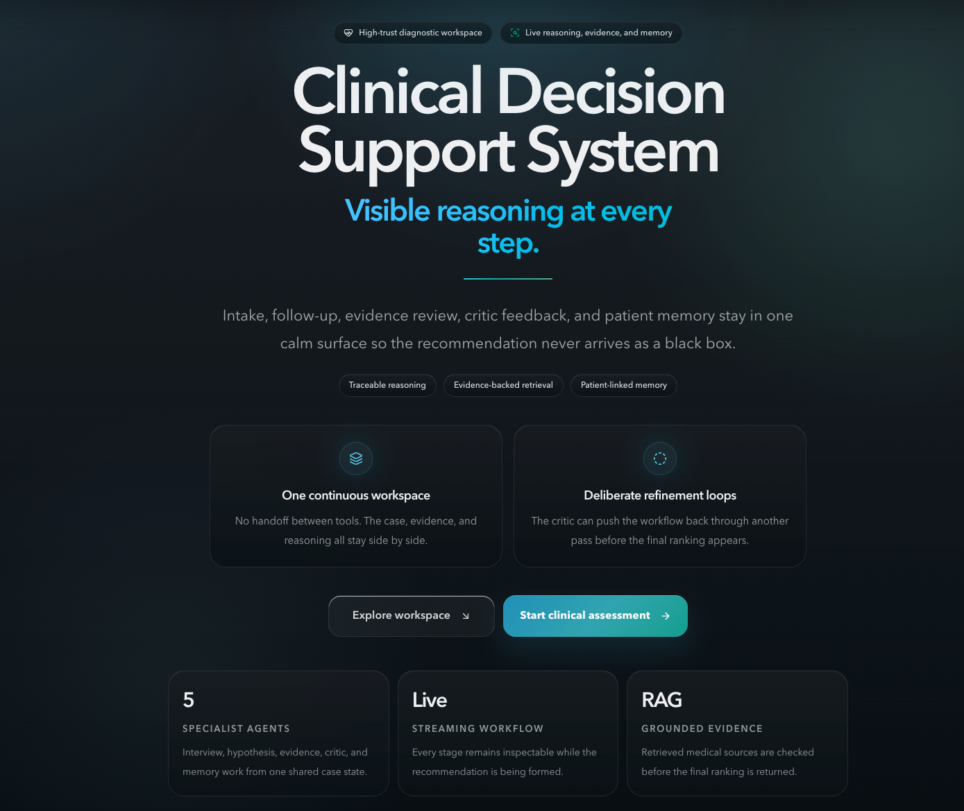 Multi-Agent Clinical Decision Support System